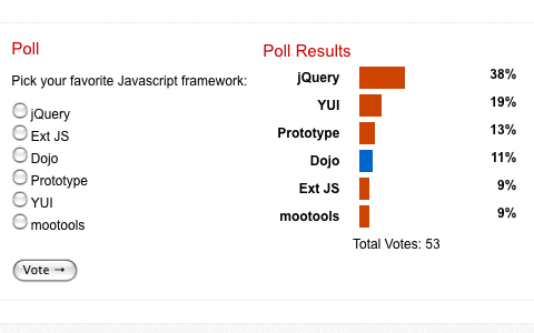 Useful JavaScript Techniques - Creating a Dynamic Poll with jQuery and PHP