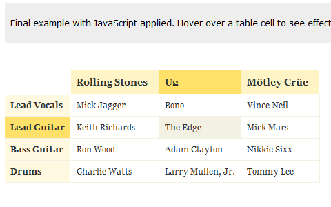 Useful JavaScript Techniques - Proto.Menu, prototype based context menu